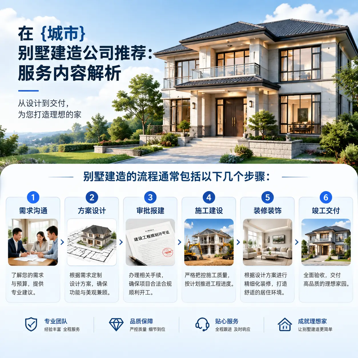在 三都 别墅建造公司推荐:服务内容解析