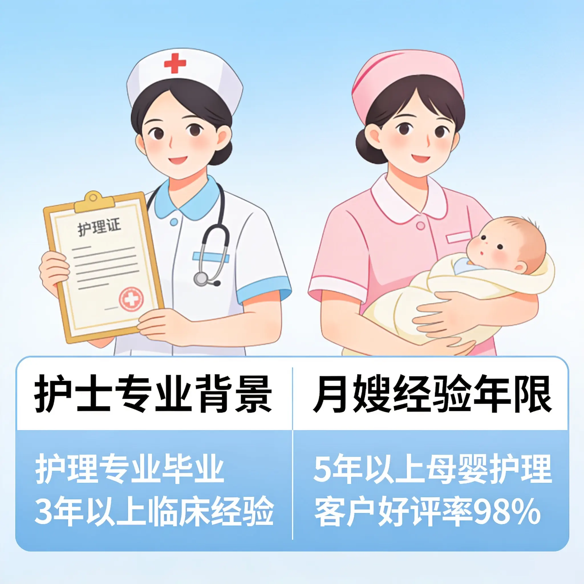 月子中心哪家在观山湖口碑更好？2026年最新调查